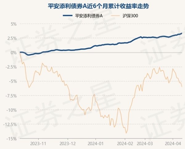 欧洲杯体育累计净值为1.7445元-开云(中国)Kaiyun·官方网站