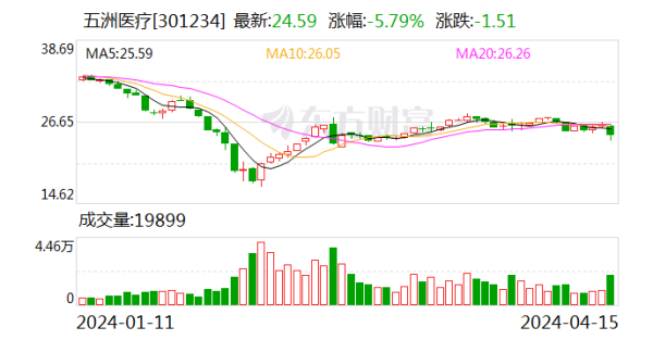 开云体育上年同时为1.48亿元-开云(中国)Kaiyun·官方网站