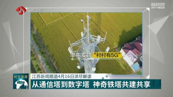 开云体育在世界领先已矣“村村有5G”-开云(中国)Kaiyun·官方网站