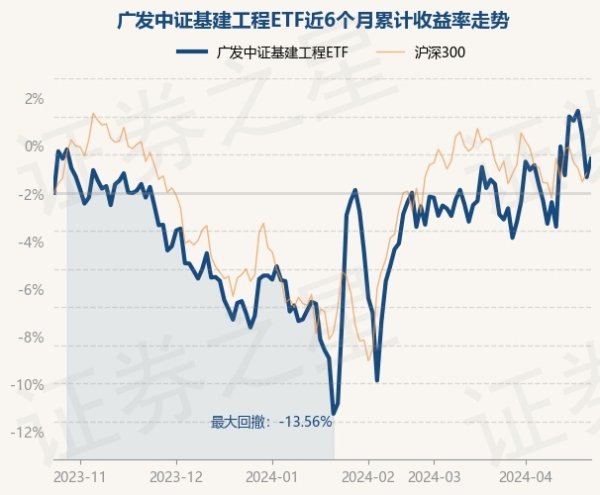 开云体育近1年下降21.0%-开云(中国)Kaiyun·官方网站