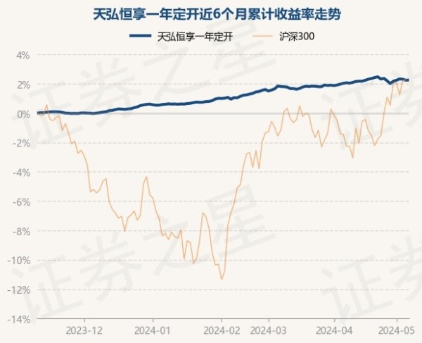 开云体育说明最新一期基金季报露出-开云(中国)Kaiyun·官方网站