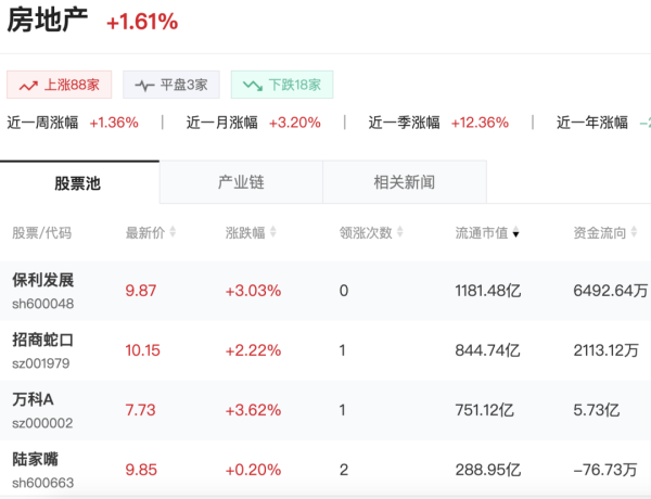 欧洲杯体育政府收储存量房这件事大致率是会作念的-开云(中国)Kaiyun·官方网站