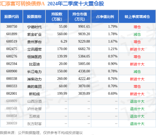 开yun体育网成都路桥(002628)8月1日晚公告-开云(中国)Kaiyun·官方网站