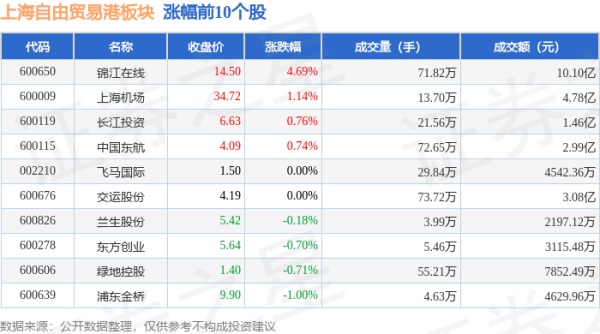 开云体育(中国)官方网站游资资金净流出1.01亿元-开云(中国)Kaiyun·官方网站